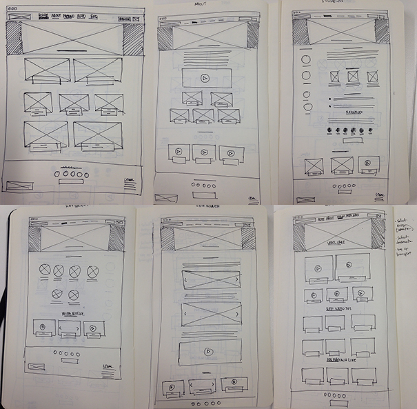 wireframes