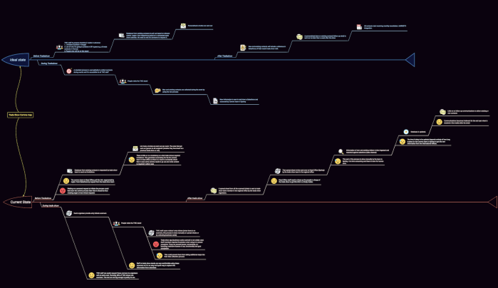 Screen Shot 2018-09-12 at 1.48.25 am